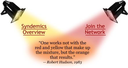 Two spotlights, one red and one yellow, whose beams cross to produce orange. A quote reads "One works not with the red and yellow that make up the mixture, but the orange that results."  -- Robert Hudson, 1983