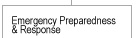 Emergency Preparedness & Response