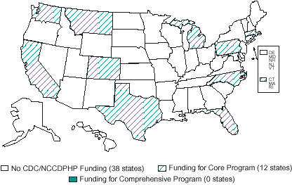 U.S. Map showing CDC funding for nutrition and physical activity to prevent chronic diseases and obesity, FY 2001. No CDC/NCCDPHP Funding (38 States). Funding for Core Program (12 States): California, Colorado, Connecticut, Florida, Massachusetts, Michigan, Montana, North Carolina, Pennsylvania, Rhode Island, Texas, Washington.  Funding for Comprehensive Programs (0 States).