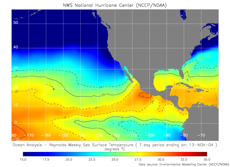 Eastern Pacific SST Analysis