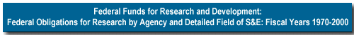 Federal Funds for Research and Development: Federal Obligations for Research by Agency and Detailed Field of Science and Engineering: Fiscal Years 1970-2000