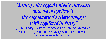 Text Box: Identify the organizations customers  and, when applicable,  the organizations relationship(s)  with regulated industry  (FDA Quality System Framework for Internal Activities  (version. 1.0), Section 5 Quality System Framework,  (a) Requirements, 1.3(a))  