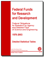 Federal Funds for Research and Development: Fiscal Years 1970?2003, Federal Obligations for Research by Agency and Detailed Field of Science and Engineering.