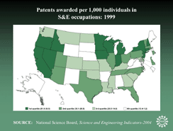 Patents awarded per 1,000 individuals in S&E occupations: 1999