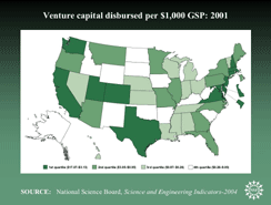 Venture capital disbursed per $1,000 of gross state product: 2001