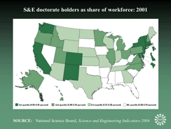 S&E doctorate holders as share of workforce: 2001