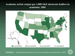 Academic article output per 1,000 S&E doctorate holders in academia: 2001