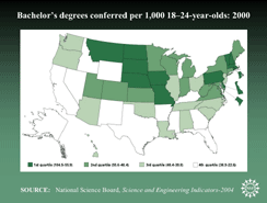 Bachelor's degrees conferred per 1,000 18-24-year-olds: 2000