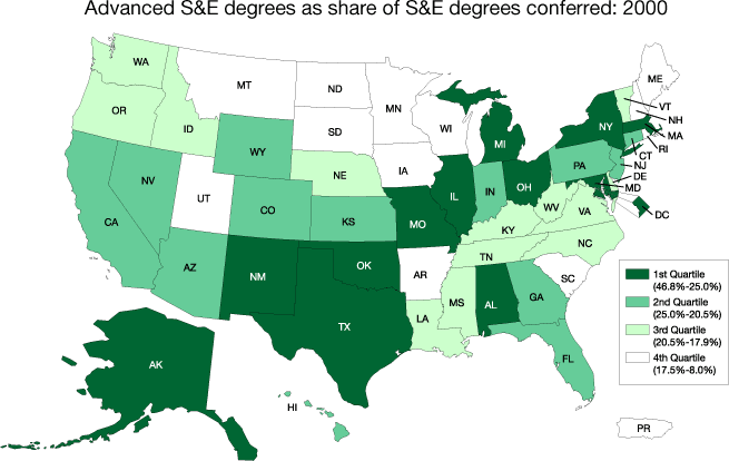 Advanced S&E degrees as share of S&E degrees conferred: 2000