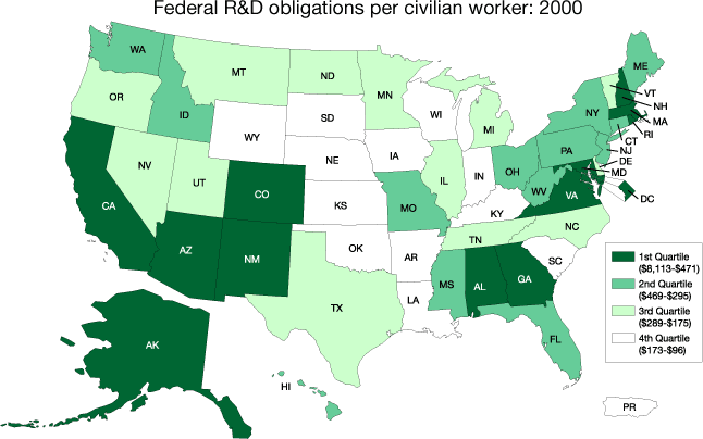 Federal R&D obligations per civilian worker: 2000