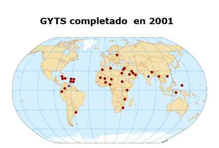 GYTS completado en 2001 - lista de los pases aparece abajo