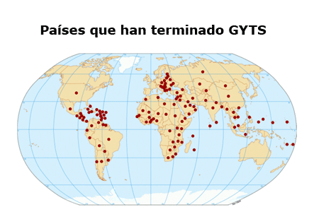 GYTS completado 1999 - 2003 - lista de los pases aparece abajo