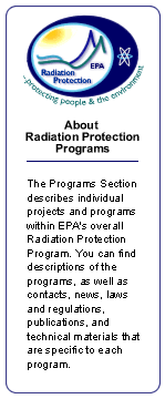 Programs Section describes individual radiation protection projects.