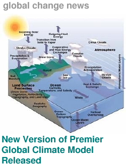 global change news - New Version of Premier Global Climate Model Released